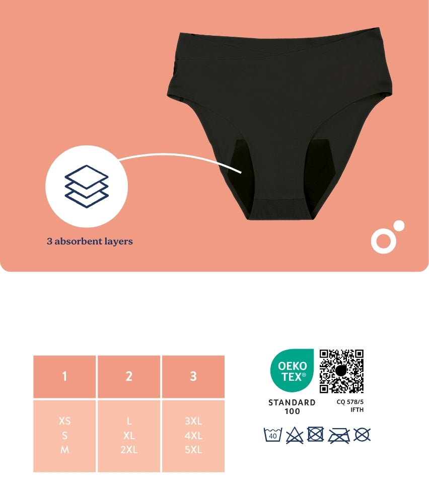 Flowly Washable Postpartum Underwear