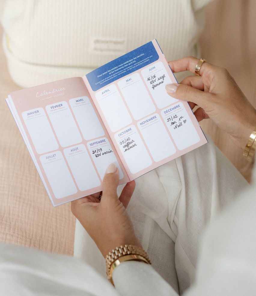 Postpartum Vanity Maternity Kit