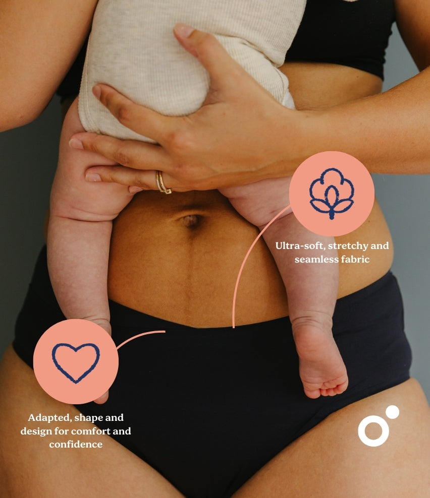 Flowly Washable Postpartum Underwear