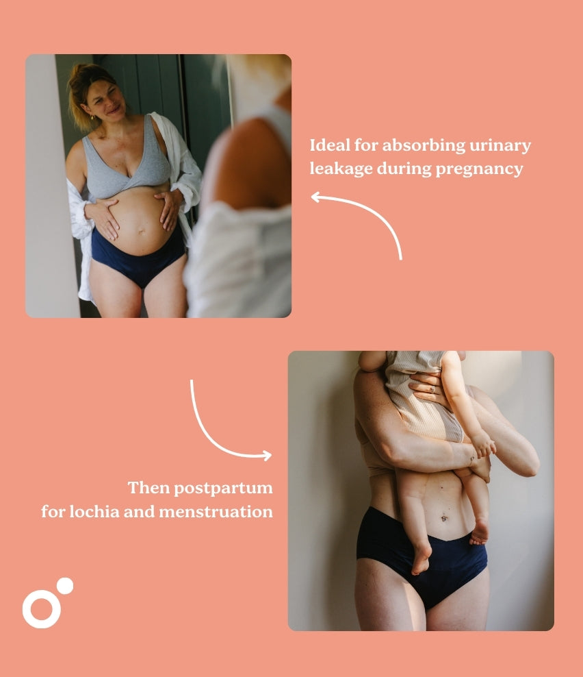 Flowly Washable Postpartum Underwear