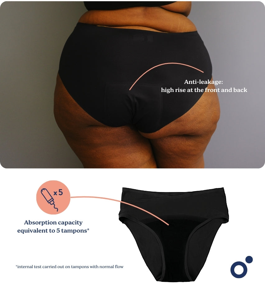 Flowly Washable Postpartum Underwear
